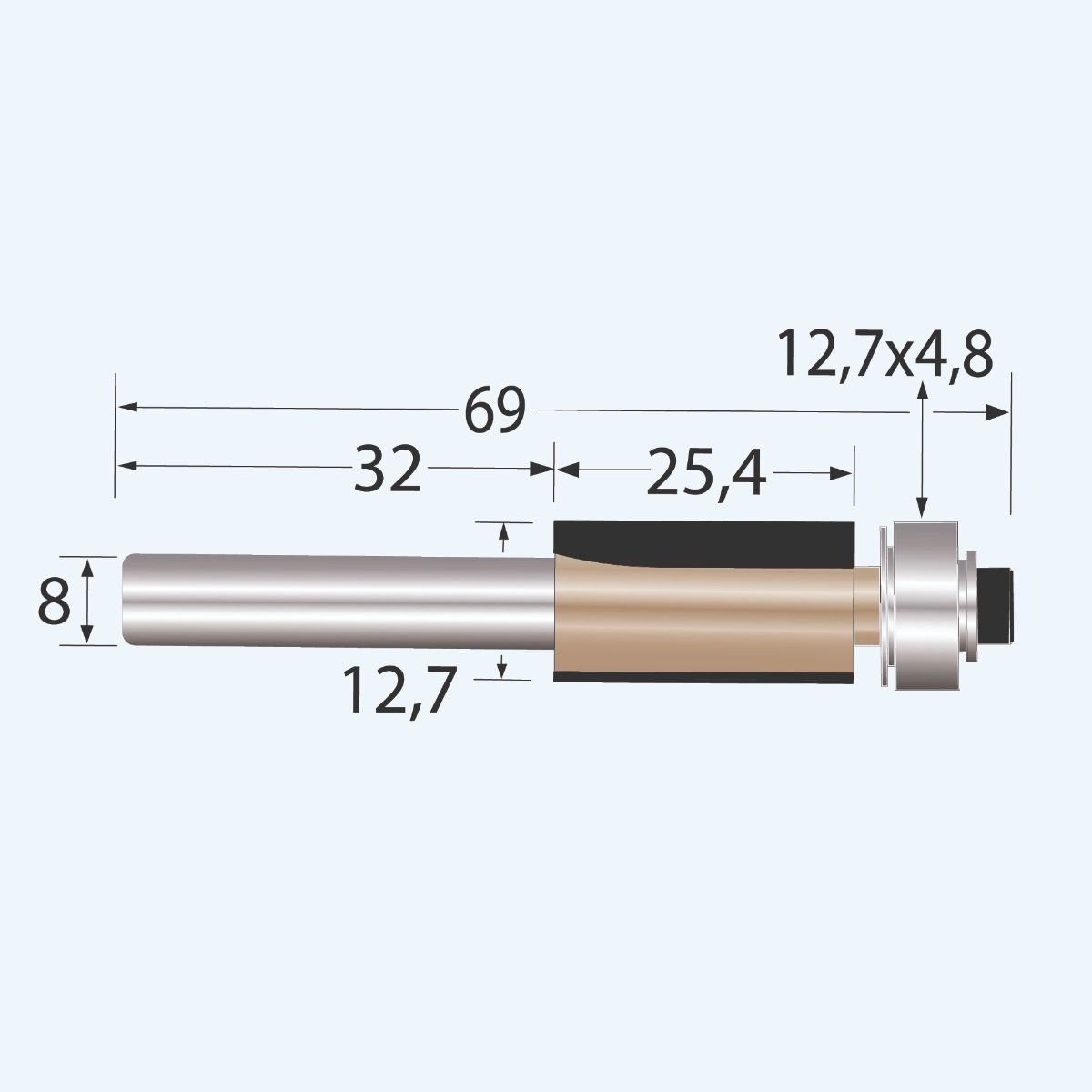 HM kantenfrees Industrial 12,7 x 25 mm met onderlager