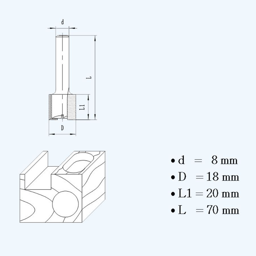 HM groeffrees 18 mm met ondersnijder