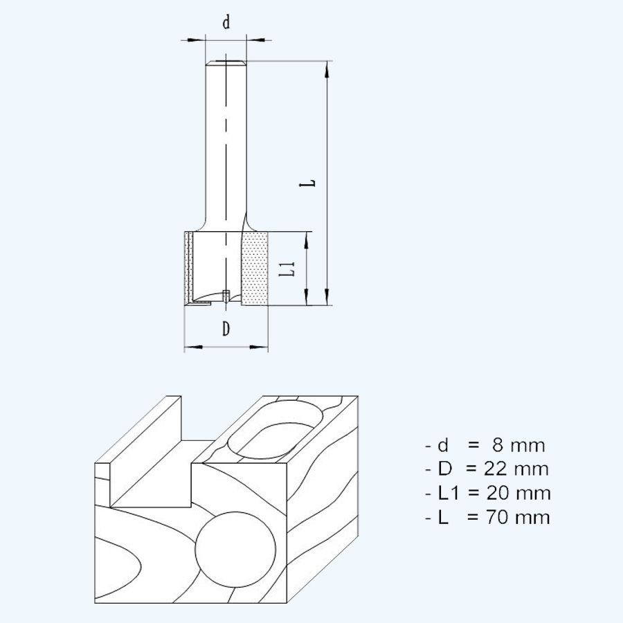 HM groeffrees 22 mm met ondersnijder