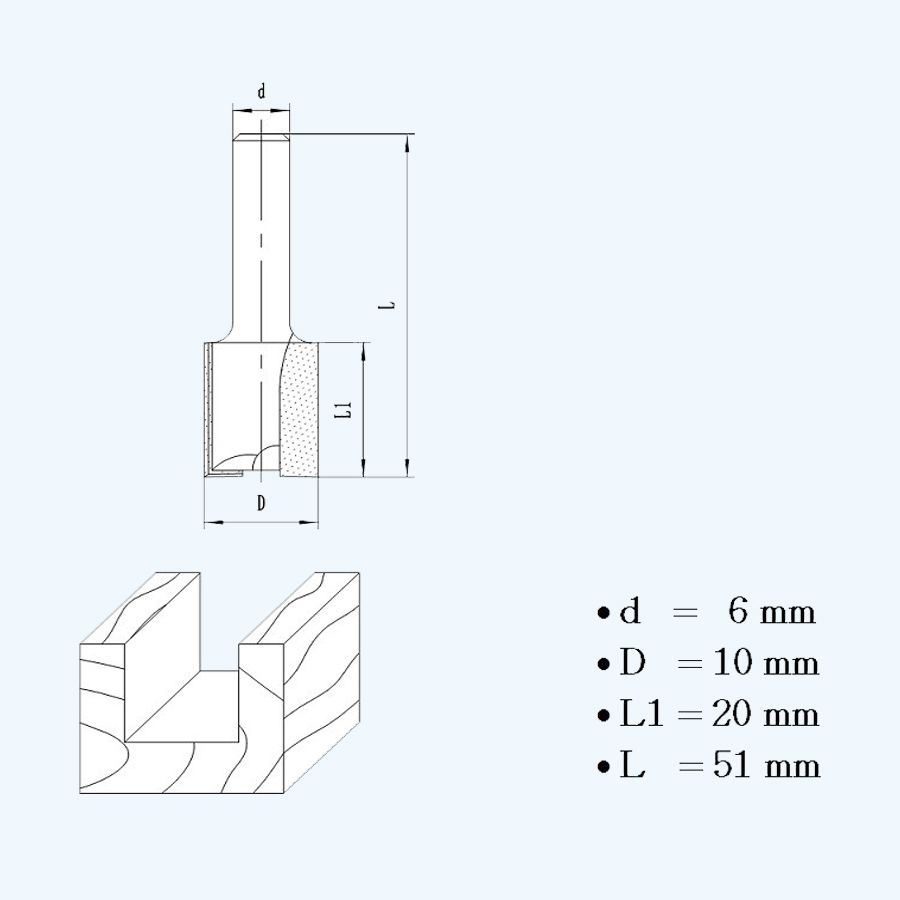 HM groeffrees 10 mm / 6 mm schacht