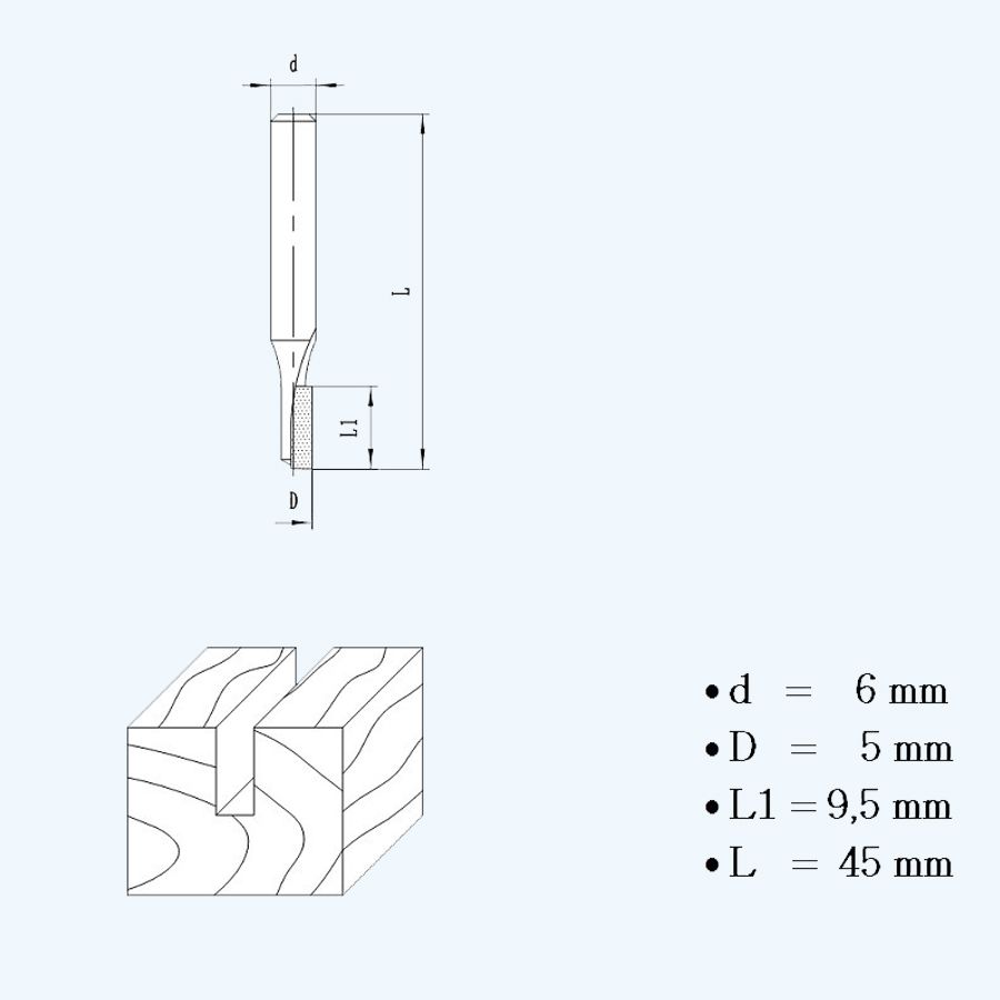 HM groeffrees 5 mm / 6 mm schacht