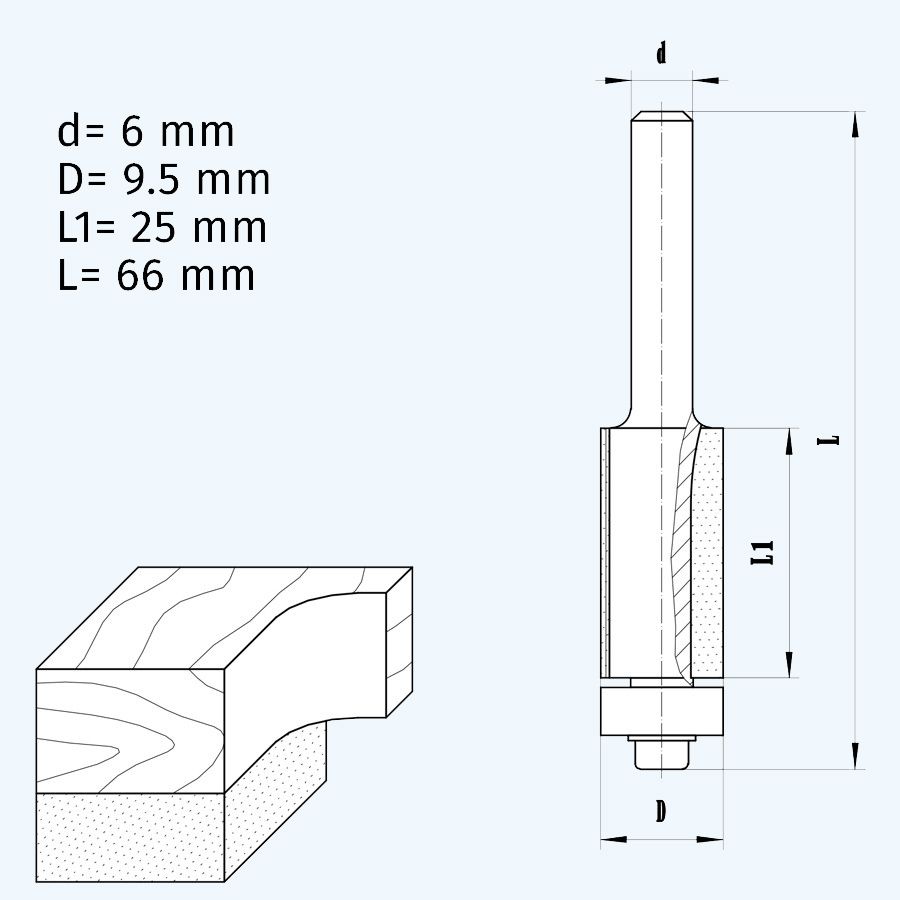 HM kantenfrees 9,5 x 25 mm / 6 mm schacht