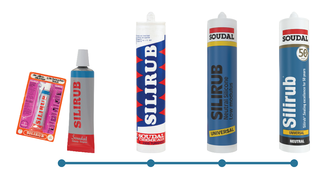 Historie van de Silirub verpakking